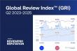 Shiji Releases New Guest Experience Benchmark: Global Satisfaction Hits Record High