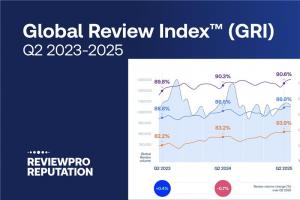Reviewpro Reputation Q2 2025 Guest Experience Benchmark