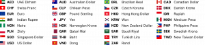 Buy Crypto Worldwide