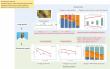 Heartbeat imaging offers new insight into oyster freshness