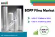BOPP Films Market Trends, Growth Drivers, Key Players & Segmentation Analysis, Forecast 2032 | DataMIntelligence