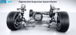 Regenerative Suspension System Market is Expected to Reach USD 9,948.1 Million by 2035 | Fact.MR Report