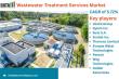 Wastewater Treatment Services Market Outlook | Top Companies & Regional Insights 2025 | DataM Intelligence