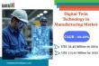 Digital Twin Technology in Manufacturing Market to Reach $713.61B by 2032, Driven by Industry 4.0 & Smart Factories