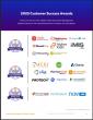 The Top Association Management Software Vendors According to the FeaturedCustomers Summer 2025 Customer Success Report