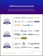 The Top Field Management Software Vendors According to the FeaturedCustomers Summer 2025 Customer Success Report