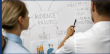 New Research Highlights Why Audience Intelligence is Key to Long-Term Business Survival