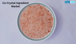 Co-Crystal Ingredient Market