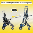 Easwe™ Unveils S10 Standing Electric Wheelchair Designed to Support Lower Limb Rehabilitation