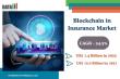 Blockchain in Insurance Market Set to Hit $15B by 2031, Transforming Claims and Fraud Management | DataM Intelligence