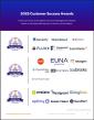 The Top Grant Management Software Vendors According to the FeaturedCustomers Summer 2025 Customer Success Report