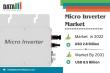 Micro Inverter Market Future Outlook | Key Players, Regional Share, and Forecast Growth to 2031