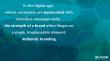 Beacon Media + Marketing Launches New Resource on Authentic Branding for Small Businesses