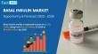Basal Insulin Market is Expected to Reach a Valuation of USD 44,659 Million in 2035 | Fact.MR Report