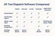 UK Taxi Dispatch Software Compared: INSOFTDEV SmartCar Stands Out Among iCabbi and Autocab in 2025 Review