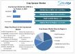 Crop Sprayer Market To Reach USD 5.68 Billion 2032, grow at a CAGR of 6.7% To Forecast 2025-2032