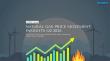 Natural Gas Price Movement Q2 2025: Track Current Real-Time Prices, Historical Price Chart and Forecast