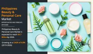 Philippines Beauty & Personal Care Size, Share, and Analysis