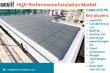 High-Performance Insulation Market Analysis | Global Share, Demand & Opportunities 2025 | DataM Intelligence