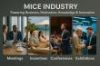 A Detailed Study of Industry Dynamics, Emerging Trends, Technological Advancements in the MICE Industry From 2023-2032