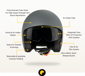 TOF Helmets 3