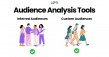 AdSkate Launches Privacy-Safe Audience Analysis Tools for Pre-Campaign Creative Testing