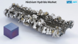 Niobium Hydride Market to Surge with 5.6% CAGR, Projected to Hit US$ 84.5 Million by 2035: Fact.MR Report