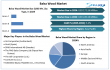 Balsa Wood Market Set to Reach USD 220.34 Million by 2032 at CAGR 3.2% To Forecast 2025-2032