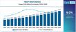 TMCP Steel Market is Growing at a 6.0% CAGR by 2035 | Fact.MR
