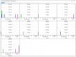 Alta Data Technologies Announces New MIL-STD-1553 Analysis Tools