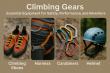 Climbing Gears Market Predicted to Surpass $2.7 Billion by 2031, Registering at a CAGR of 7.9% CAGR