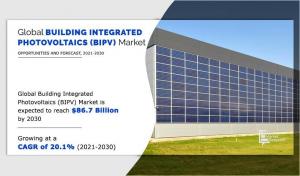 23428308 building integrated photovoltai