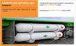 Compressed Natural Gas Market Set to Surpass $22.3 Billion by 2030, Driven by Clean Fuel Adoption