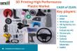 3D Printing High Performance Plastic Market Size, Share & Analysis | Future Outlook 2025 | DataM Intelligence