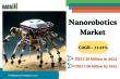 Nanorobotics Market Surges Ahead with 11.21% CAGR, Fueled by Medical and Industrial Demand | DataM Intelligence