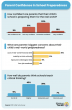 Tuttle Twins Surveyed 1,000+ Parents: Here's What They Said About Schooling Today