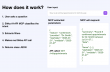 Introducing MCP Support Across Sikka.ai's Award-Winning API