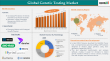 Genetic Testing Market to Soar to $54.2B by 2033, Driven by Personalized Medicine and Tech Innovation