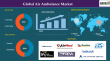 Air Ambulance Market Expands with Rising Medical Emergencies and Advancements in Airborne Healthcare | DataMIntelligence