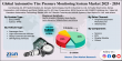 Automotive Tire Pressure Monitoring System (TPMS) Market Analysis 2024-2034: Trends, Growth, and Forecasts at 8.10% CAGR