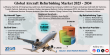 Aircraft Refurbishing Market Analysis 2024-2034: Trends, Growth, and Forecasts at 5.70% CAGR