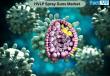 Primary Human Hepatocytes Market is Expected to Reach a Valuation of USD 316 Million by 2035, States Fact.MR