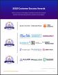 The Top Brand Protection Software Vendors According to the FeaturedCustomers Summer 2025 Customer Success Report