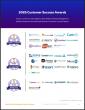The Top Medical Practice Management Software According to the FeaturedCustomers Summer 2025 Customer Success Report