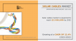 Solar Cables Market Shines Bright with Projected Surge to $2.9 Billion by 2032