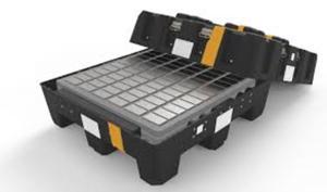 Battery Packaging Market, by Material Type