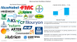 Micronutrient Fertilizers Market Thrives on Crop Quality Focus, Poised for Robust CAGR of 7.5% by 2035
