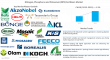 Balanced Crop Nutrition Boosts NPK Fertilizers Market Growth: Increasing at a CAGR of 4.3% by 2035