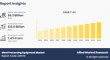 Meat Processing Equipment Market Size Expected to Reach $13.6 Billion by 2034