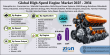 High-Speed Engine Market Size to Reach $38.67 Billion by 2034, Growing at 4.10% CAGR
